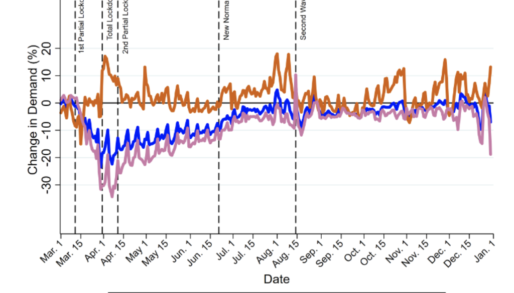 Screen Shot 2022 06 27 at 12.22.54