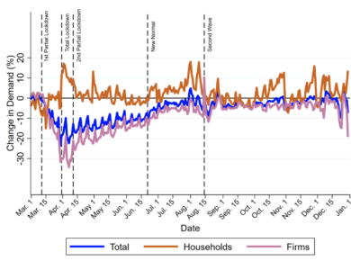 Screen Shot 2022 06 27 at 12.22.54